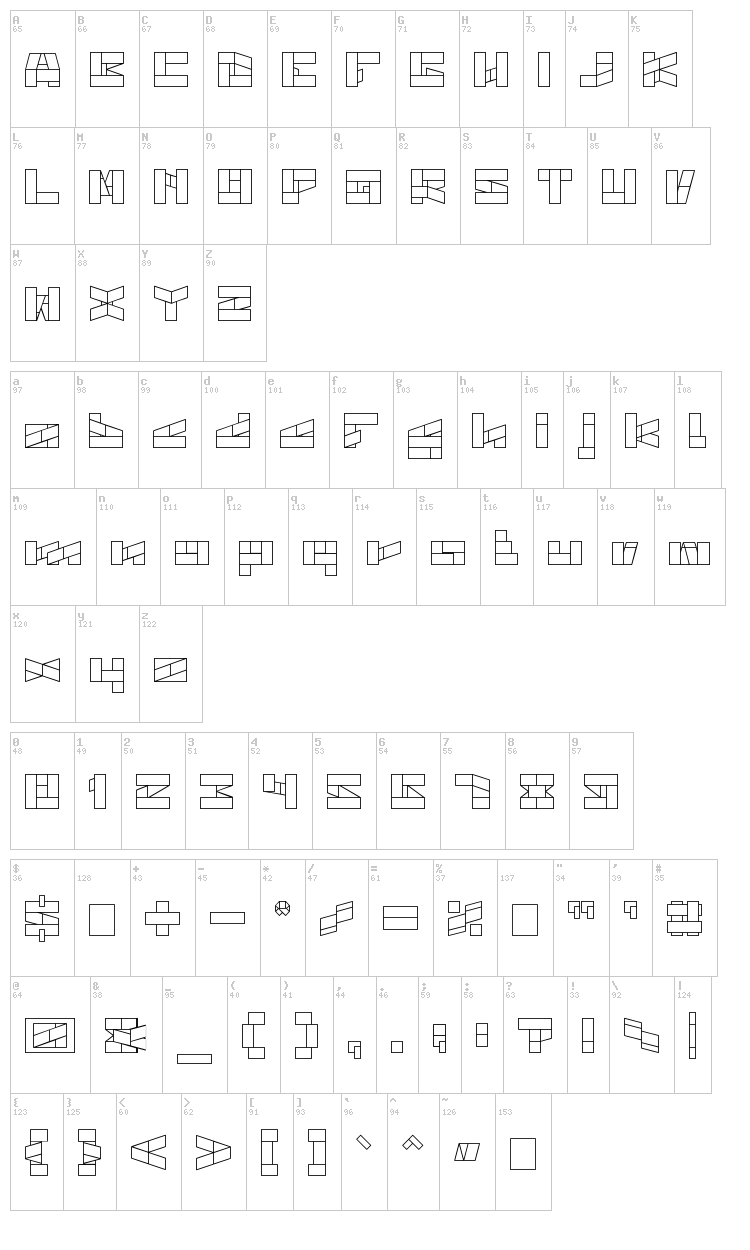 Bill Gates Windows font map